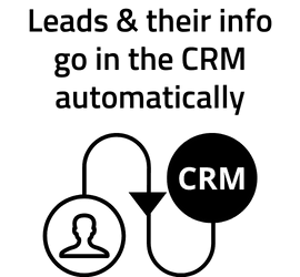 automated mortgage crm