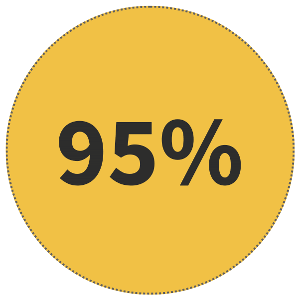 mortgage leads you can refer to realtors