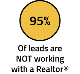 mortgage leads you can refer to realtors