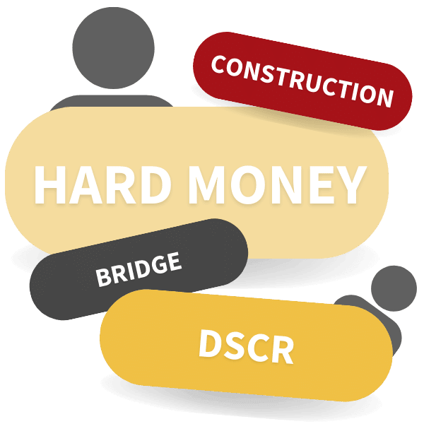 hard money leads, hard money mortgage leads, hard money loan leads, soft money leads, dscr mortgage leads, dscr leads, fix and flip leads, non-qm refinance leads, non-qm marketing