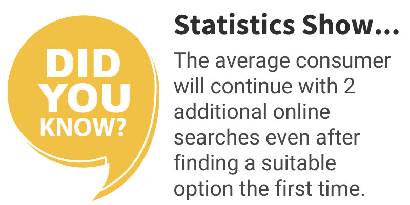 google vs facebook mortgage leads, google mortgage leads, google mortgage advertising agency, google mortgage marketing agency, google mortgage lead company