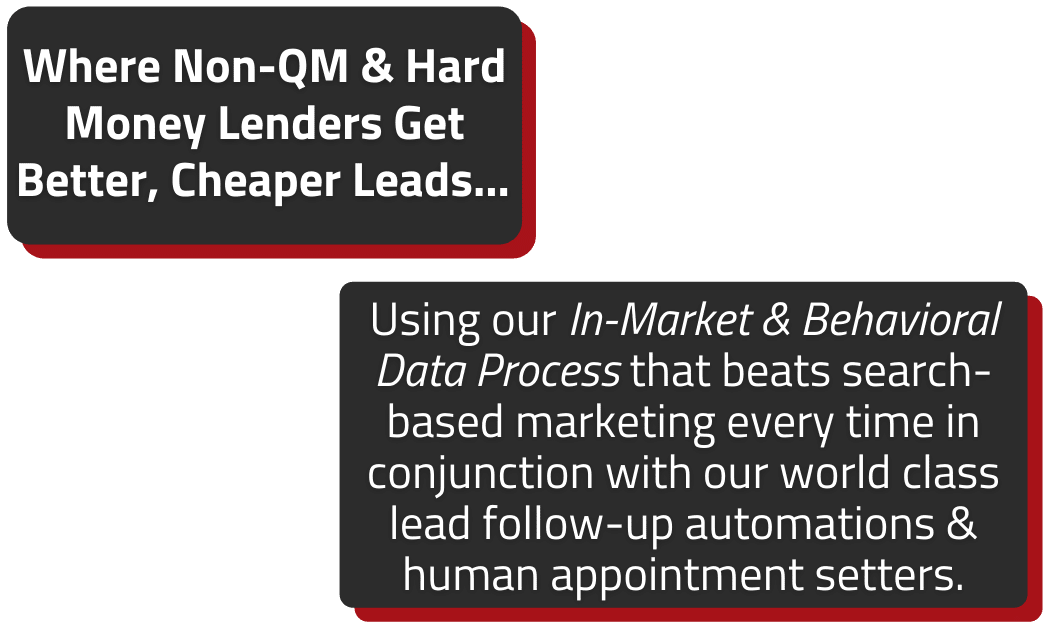 Better And Cheaper Leads For Non-QM & Hard Money Lenders!